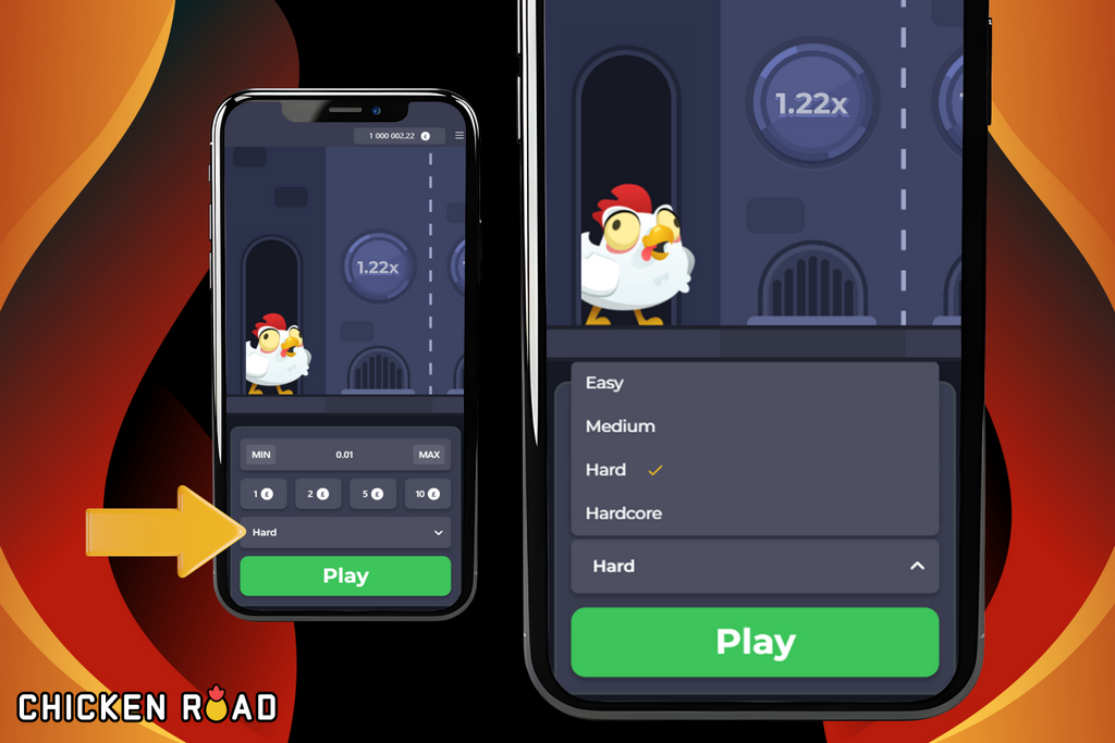 Chicken Road Video Game Testimonial, Free Trial & Methods